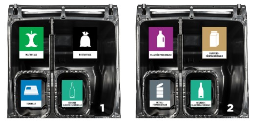 Två fyrfackskärl uppifrån med symboler för olika typer av avfalls om kan sorteras