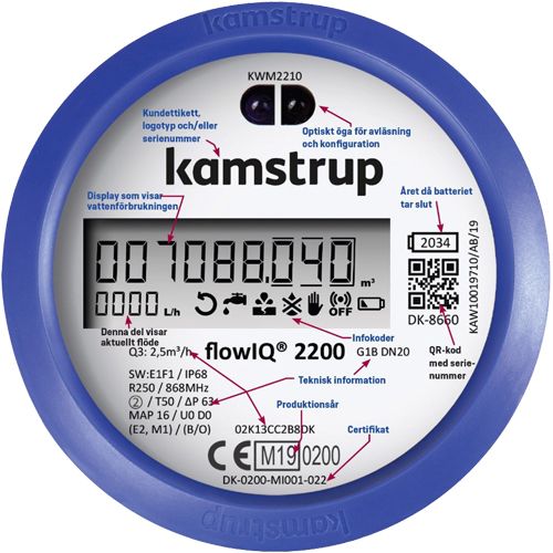 Den smarta vattenmätaren med förklaring av dess larm och infokoder.