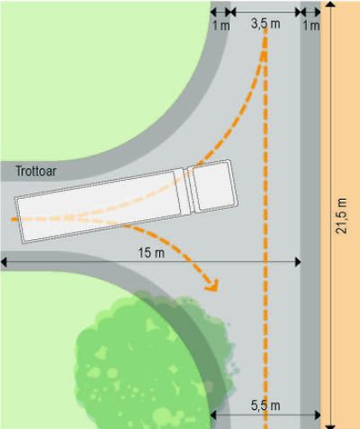 Illustration som visar vändningsplats för sopbilen